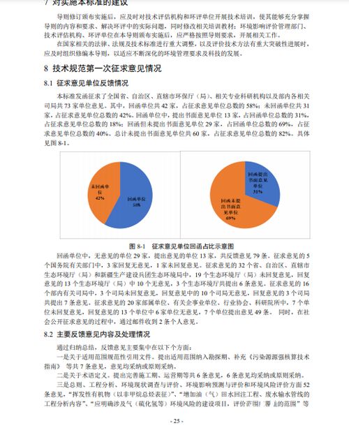 关于公开征求国家生态环境标准 环境影响评价技术导则 陆地石油天然气开发建设项目 二次征求意见稿 意见的通知